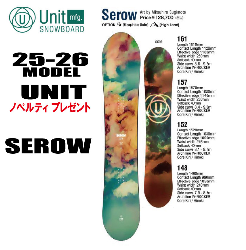 楽天市場】unit mfgの通販 楽天市場】unit mfgの通販