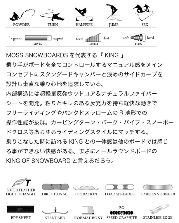 ★24-25モデル★MOSS（モス） KING【エッジカバー・チューンナップ・ショートビス・オリジナルグッズ プレゼント】【送料無料】（※北海道・沖縄/離島は送料別）