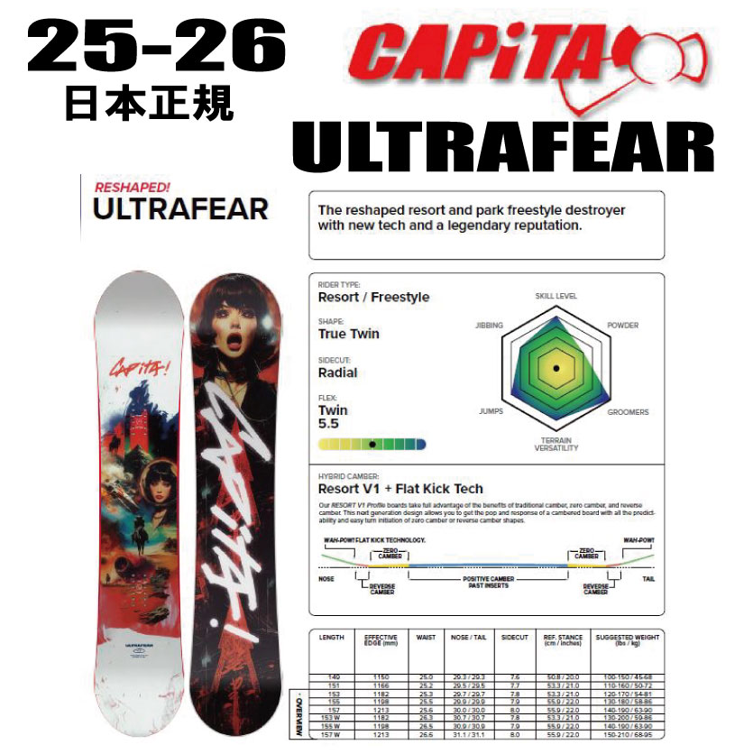 楽天市場】capita ultrafear(スノーボード用品 楽天市場】capita ultrafear(スノーボード用品