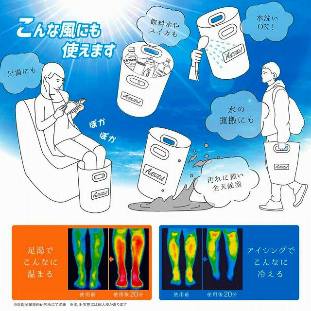 Activital アクティバイタル リカバリーバック アイシング ケア フットケア 熱中症対策 たためる PPL1002 3