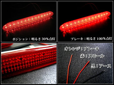 SMD-LED56発 搭載 オデッセイRB1 2系用 LEDリフレクター レッドレンズ×レッドLED 左右セット ブレーキ スモール連動可 FJ0643