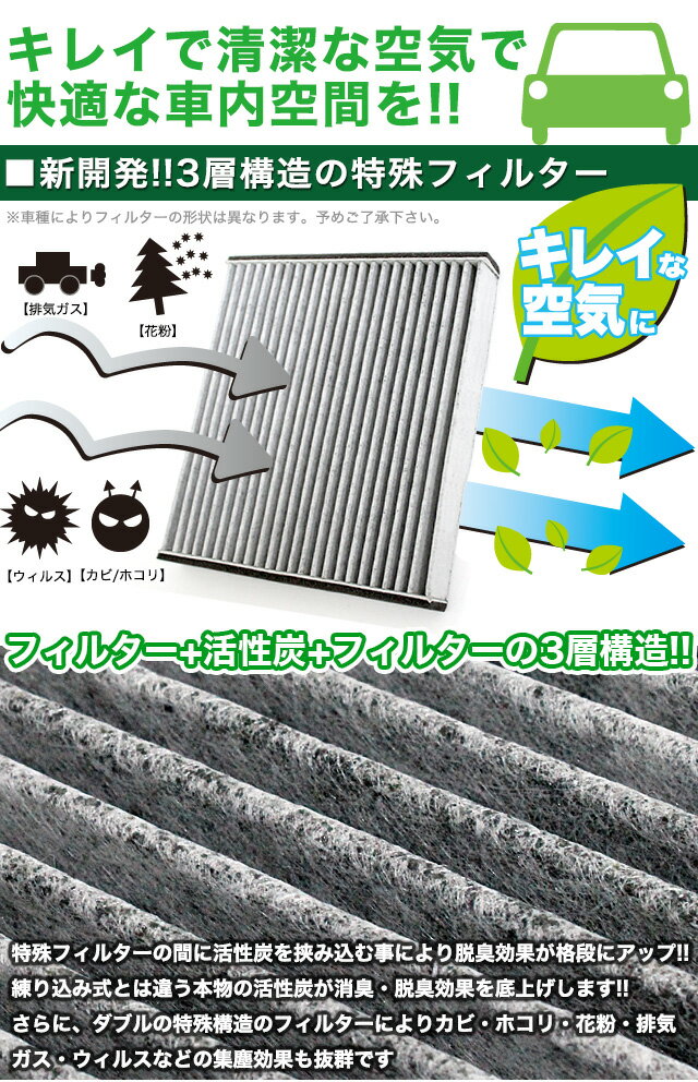 【Air-07】 エアコンフィルター ホンダ トヨタ日産マツダダイハツスズキスバル VALFEE製 特殊3層構造 活性炭 純正交換 フィット N-BOX N-ONE N-WGN 86 タント ムーヴ スイフト BRZ 他 FJ3744