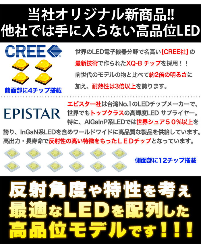 超強烈80W CREE×EPISTAR LED搭載 T10 T15 T16 H1 H3 ウェッジ球 6000k ホワイト FJ4290