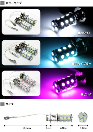 H3高輝度3チップSMDLED18発搭載ウェッジ球8000kカラー:ホワイト/スカイブルー/ピンクFJ4370