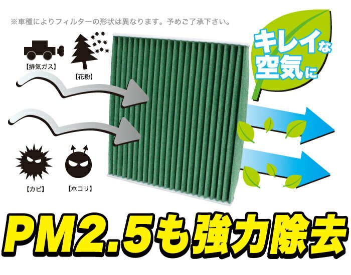 【Air-01G】 PM2.5対応 エアコンフィルター トヨタ スバル VALFEE製 特殊4層構造 活性炭 純正交換 RAV4 アルファード ヴェルファイア アクア シエンタ ノア ヴォクシー ハイエース プリウス ルーミー FJ4927