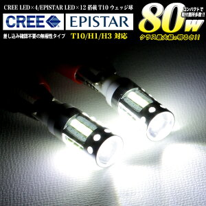 【お買い物マラソン中はポイント10倍★当店限定エントリー】 超強烈80W CREE×EPISTAR LED搭載 T10 T15 T16 H1 H3 ウェッジ球 6000k ホワイト FJ4290