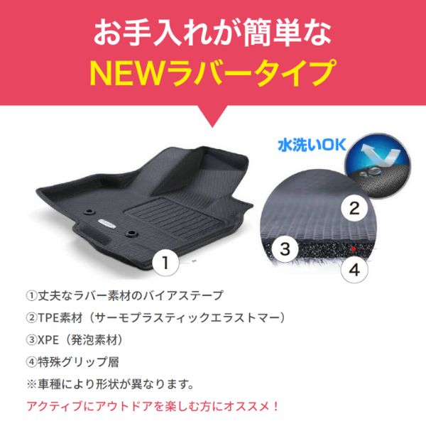 立体フロアマット ジムニー シエラ JB74W スズキ クラッツィオ NEWラバータイプ 1台分セット ブラック Clazzio ES-6016