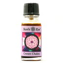 【店内P2倍★期間限定】【 Sun'sEye サンズアイ 】 Crown Chakra クラウンチャクラ 第7チャクラ 15ml チャクラ オイル 浄化 保護系オイル