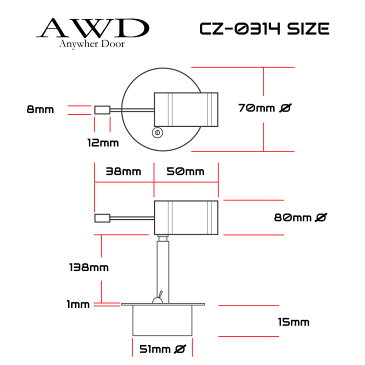 LED DC12V スイッチ付 ルモ・スポットライト DIY 自動車照明 車中泊 キャンプ【CZ-0314】【0314-N】【0314-V】