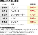 リレーアタック対策 キーケース リレーアタック防止 リレーアタック リレーアタック対策グッズ スマートキー 電波遮断 スキミング防止 スキミング 防止 カード ケース 電波遮断ポーチ 本革シンプルポーチ CE-RALE【メール便(定形外郵便)送料無料】 3