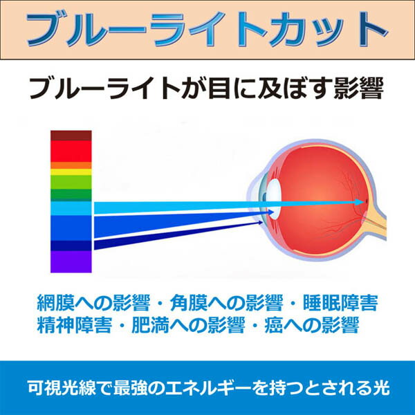 Arrows be F-04K ブルーライトカットフィルム 液晶 画面 保護フィルム SF-ARF04K-B メール便(定形外郵便)送料無料
