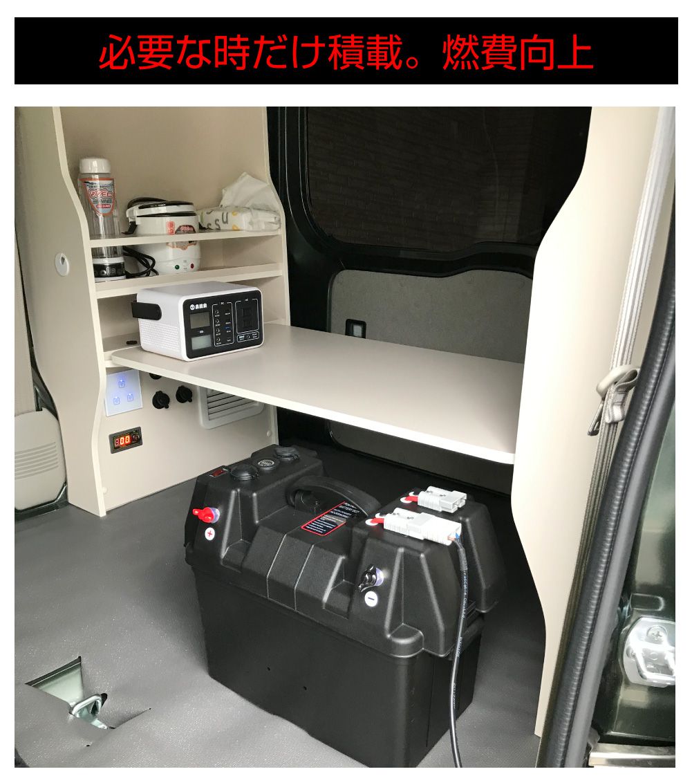 カプラー バッテリー サブバッテリー キャンピングカー 車中テレワーク 移動式 持ち運び テント USB 充電 防災グッズ 防災 災害 震災 対策グッズ 多機能搭載 バッテリーボックス BT-BOX8000 送料無料 即日出荷