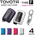 【 BRIGHTZ グレイス GM カーボン調スマートキーケース 青 】 【 KEY－CASE－031 】 GM4 GM5 GM6 GM9 GM M4 M5 M6 M9 4 5 6 グレース Hondaスマートキー