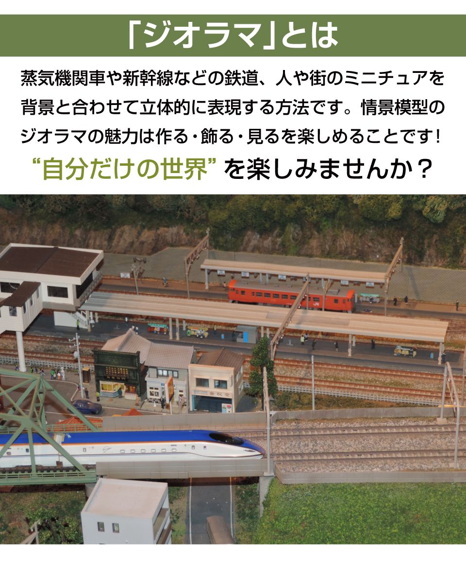 ジオラマ 電池 BOX 1/150 モデル 街並み 風景 模型パーツ 情景模型 鉄道模型 建築模型 住宅模型 テラリウム 建物 模型 照明 ライト ミニチュア 自由研究 ジオラマ用 3V用 電池BOX リード線付 3個セット 電池別売 JM-PB3V メール便(ネコポス)送料無料 2