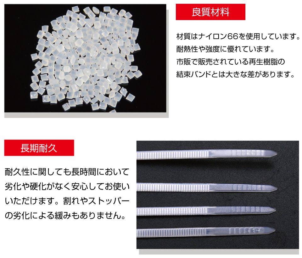 結束バンド 10cm 結束 電気 配線 コード ケーブル 収納 園芸 ディスプレイ アパレル 工作 家具 DIY グッズ カラフル 色分け 仕分け かわいい 耐久性 耐熱性 強度 便利 シンプル 66ナイロン 結束バンド 100mm 100本セット 全9色 TIE-3100 メール便(ネコポス)送料無料 2