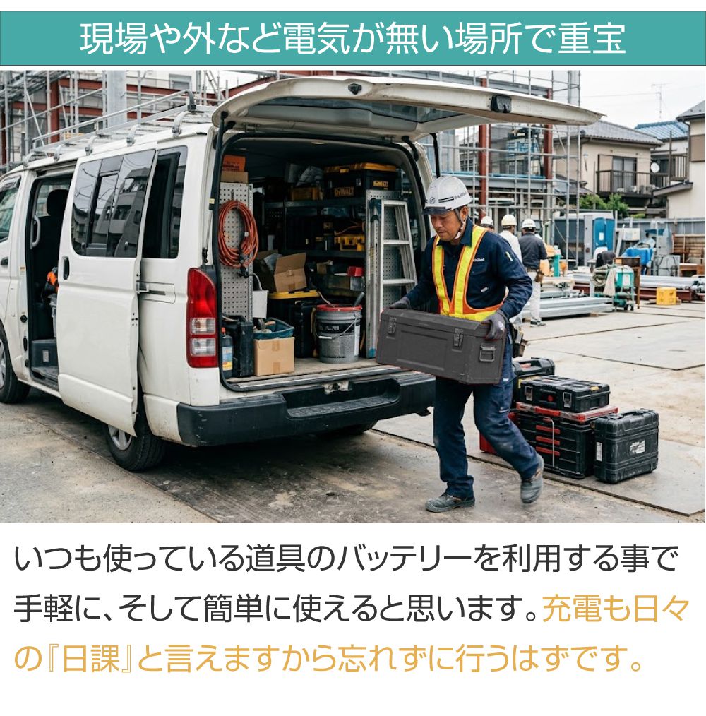 電動工具バッテリー LED ランプ ライト 投光器 ポータブル 防災 DC18V アイテム 作業灯 ワークライト LEDライト DC18V電動工具バッテリー用 LED照明器具 16LED AWD-PTB002 非常灯 卓上ライト 停電対策 防災グッズ 車中泊 アウトドア DIY 現場作業 工具バッテリー対応 caraz2-10021526 キャラッツ楽天市場店 サンプル画像3