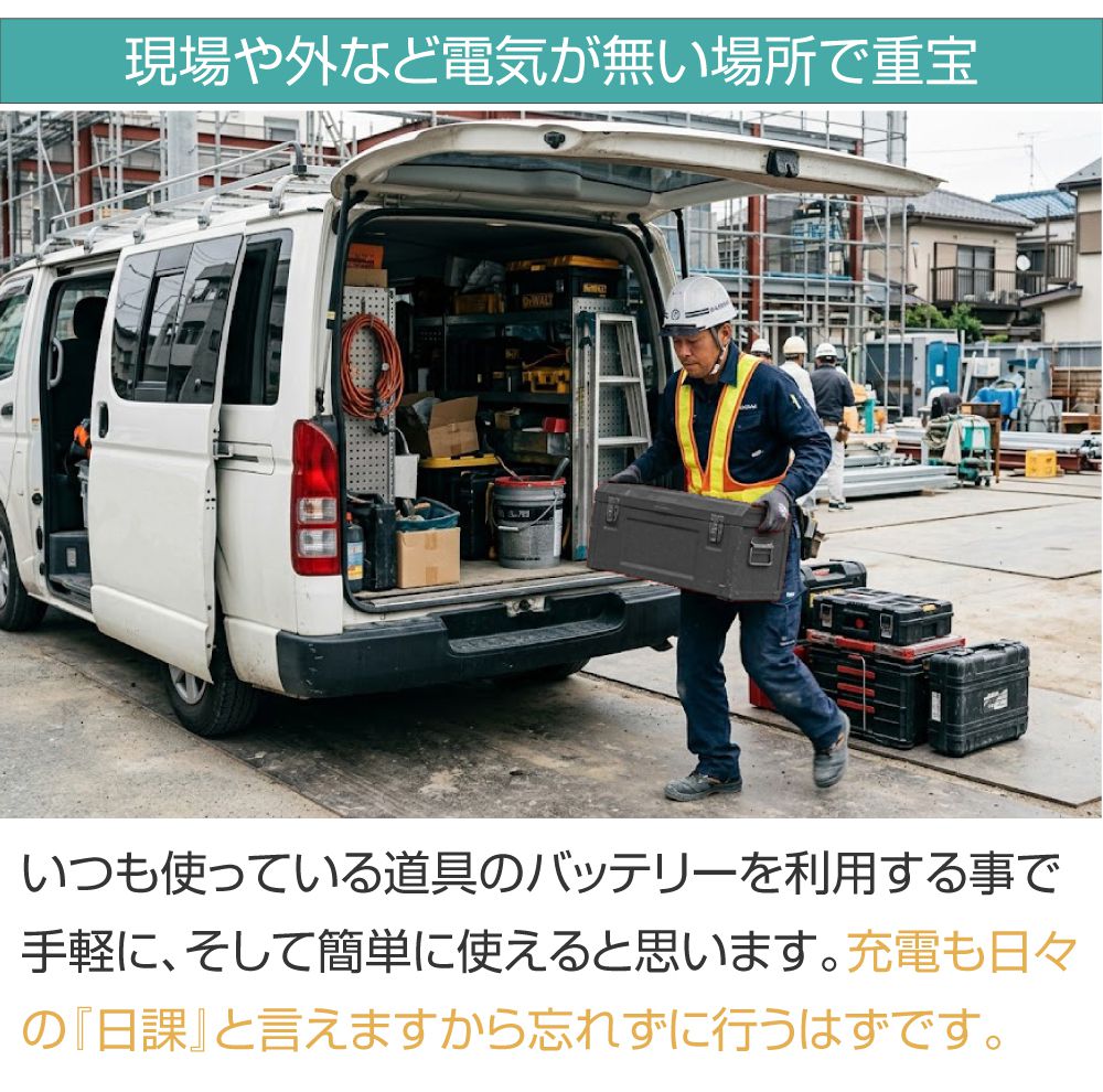 電動工具バッテリー 扇風機 ファン サーキュレーター 金属ガード メタルファン 25cm DC18V電動工具バッテリー用 金属製扇風機 直径25cm AWD-PTB012 コードレス扇風機 卓上ファン 防災 DC18V アイテム 防災グッズ 車中泊 アウトドア DIY 現場作業 工具バッテリー対応 caraz2-10021535 キャラッツ楽天市場店 サンプル画像3