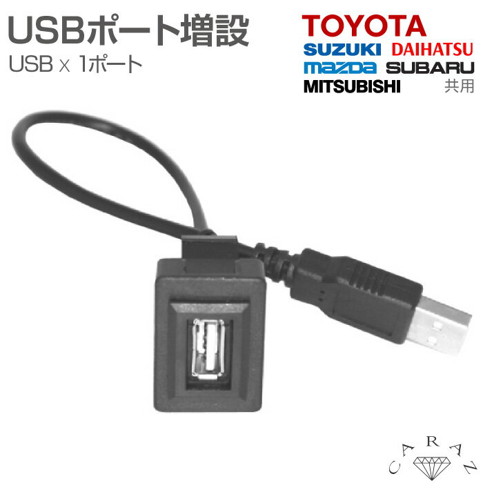 1ポートUSB T01 CZSP-T01 メール便(ネコポス)送料無料