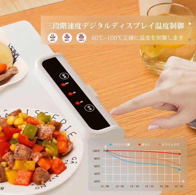 �� �����ѡ� DEAL ��ŵ��SZSS �����ݲ��ץ졼�� �ŵ��ݲ��ȥ쥤 ¿��ǽ������Ǯ�ܡ��� �ա��ɥ������ޡ� �ۥåȥץ졼�� ����Ĵ��� 10�õ�®��Ǯ �ޤ���߼� ��60��(140��F) | 80��(175��F) | 100��(215��F)�� ����Ĵ��� 60.8x37.8cm