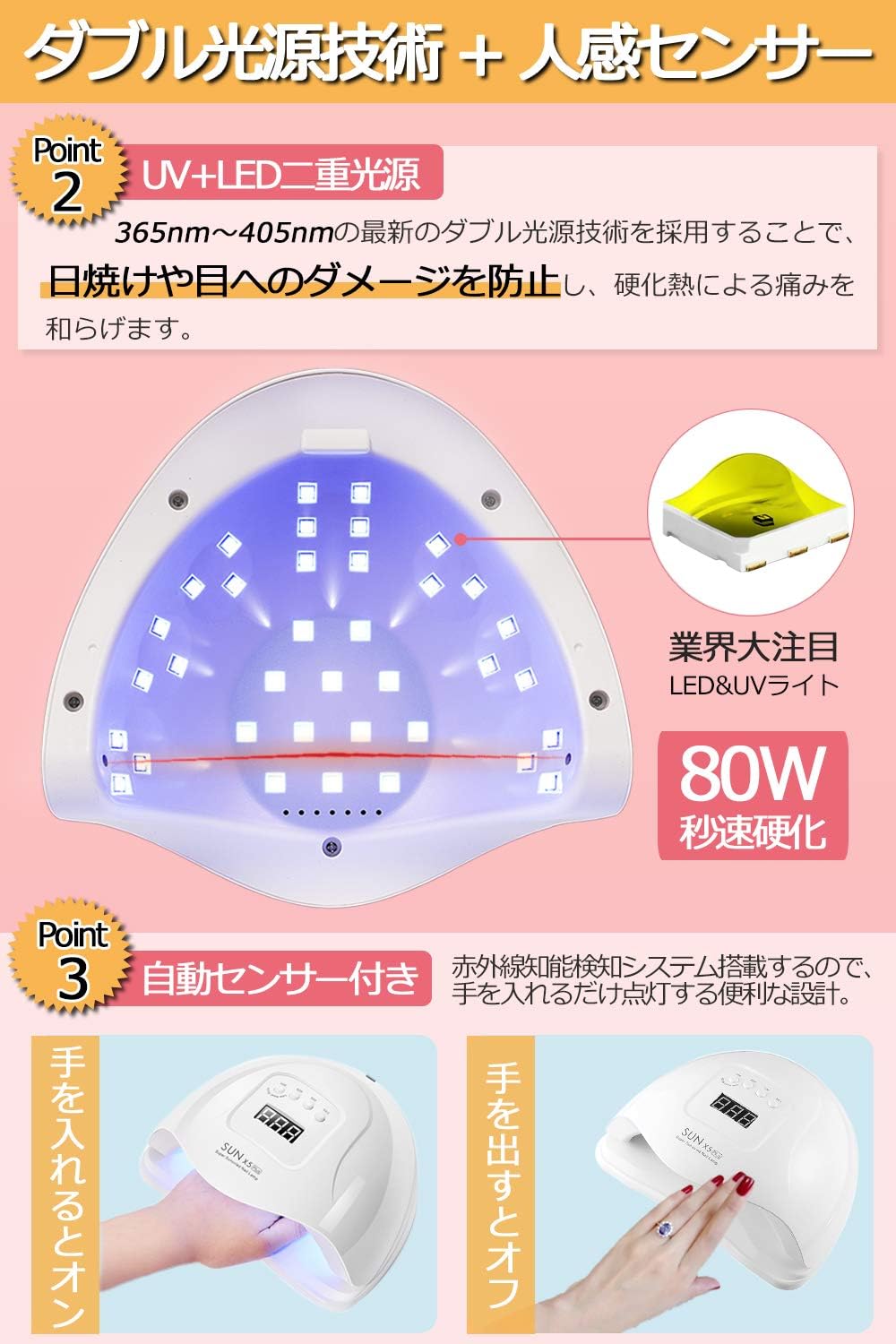 UV�饤�� �쥸���� �Ų��饤�� �ͥ���饤�� UV��Ĺ�ȼͶ���80W �ˤߤΤʤ���ҡ��ȵ�ǽ 4�ʳ������ޡ���ǽ ��ư���Υ��󥵡� UV/LED��Ÿ��� �����롦�ͥ����ѥ饤��