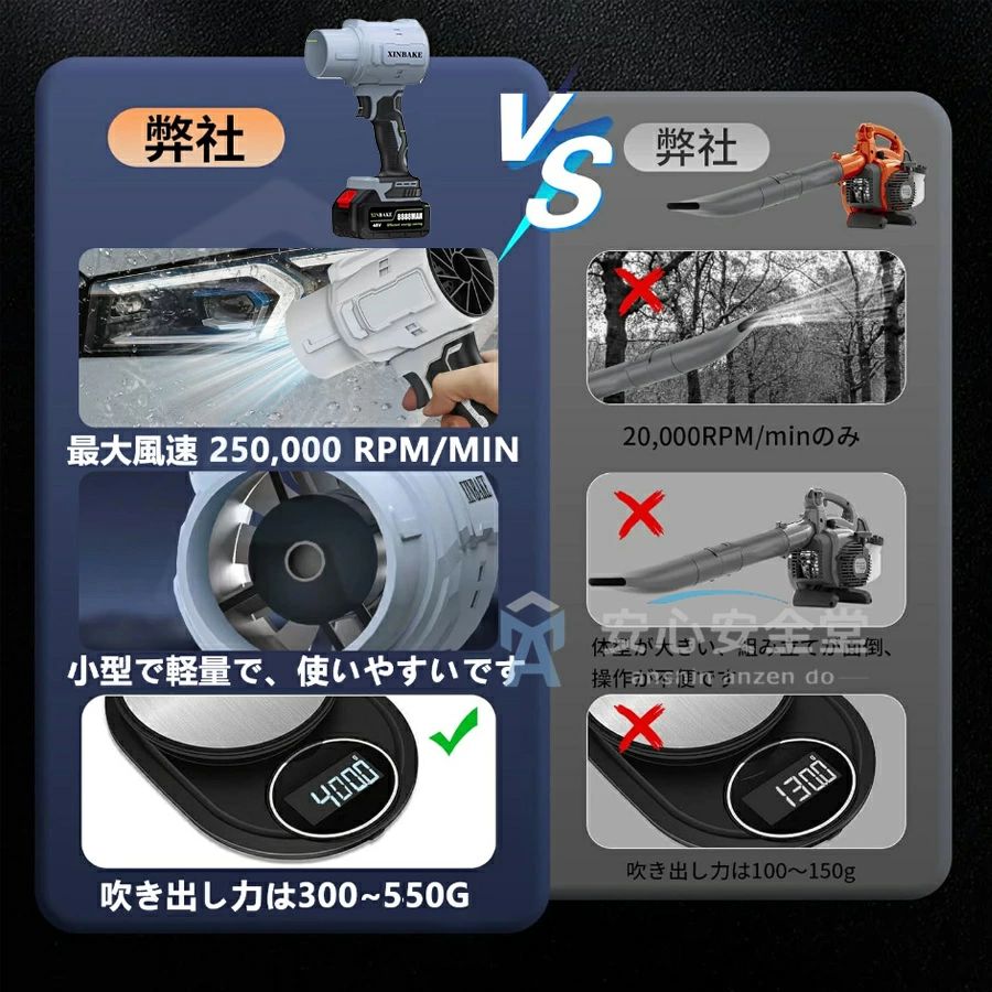 小型 エンジン式 エアー工具 エアーダスター 250000RPM ジェットドライブロワー 充...