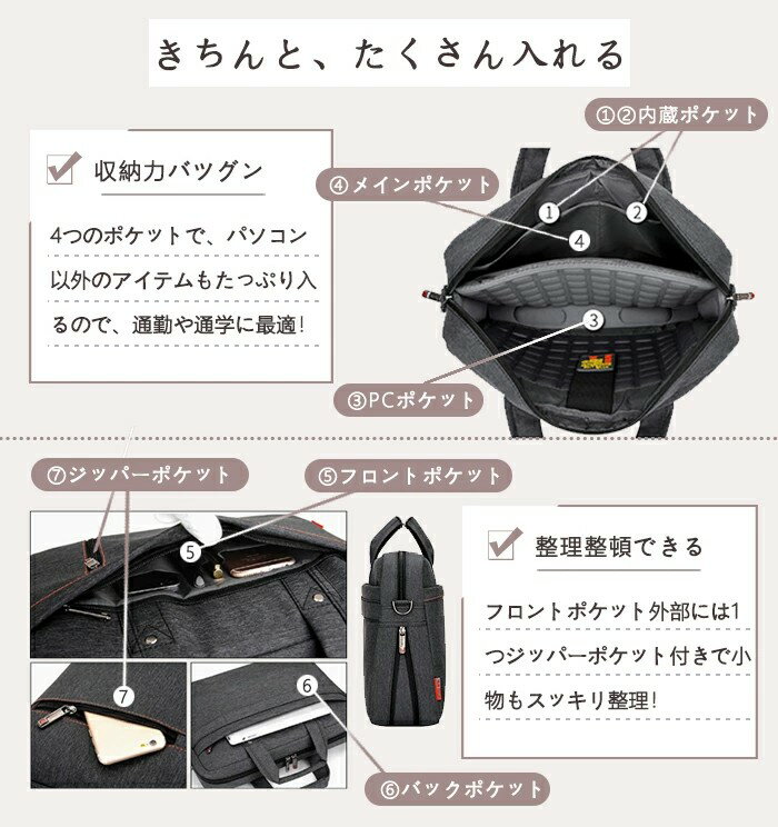 パソコンバッグ ノートパソコンバッグ PCバッグ ショルダーバッグ ビジネスバッグ 2WAY レディース メンズ PCケース PC収納 パソコンケース 14 15インチ 肩掛け 手提げ 軽量 大容量 撥水 おしゃれ 保護 軽い 出張 カバン 持ち運び バッグ