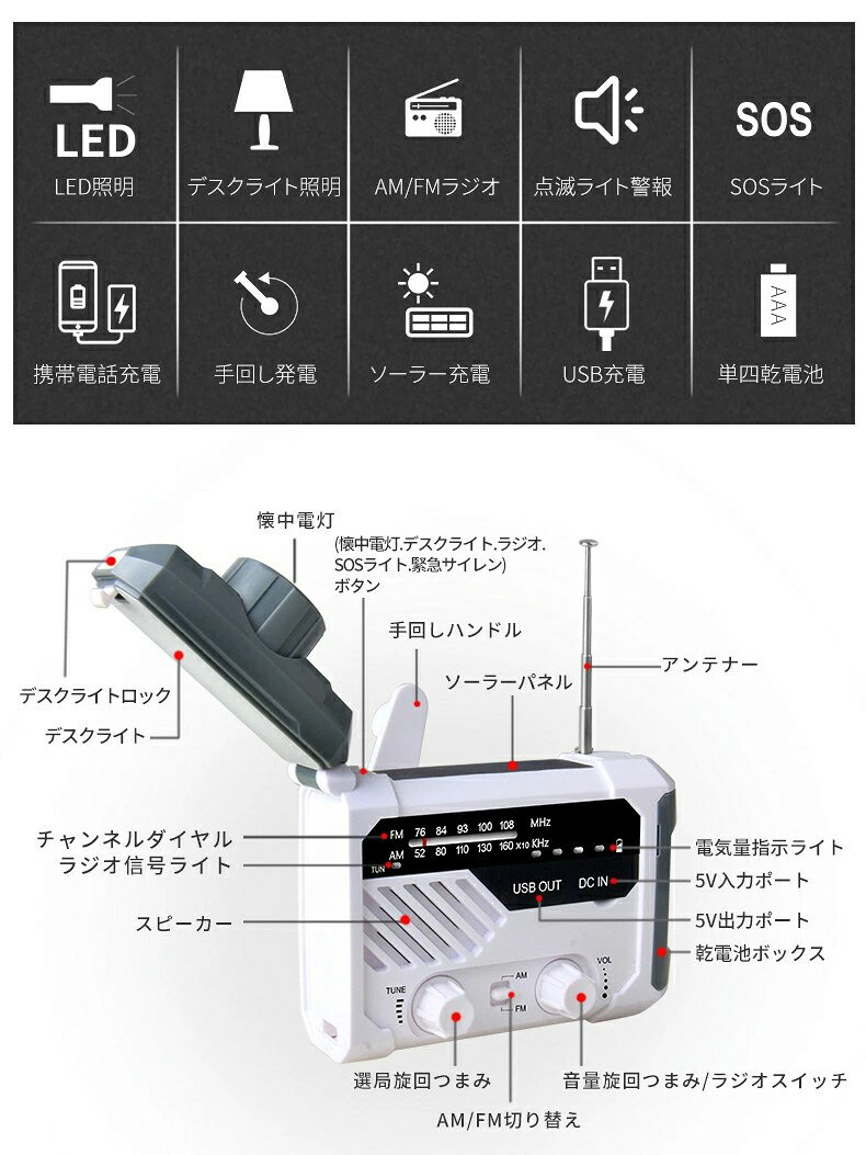 【SS期間10%OFF！】多機能防災ラジオ ポータブルラジオ 防災グッズ FM/AM/対応 日本語説明書付 懐中電灯 SOSアラーム付き デスクライト 非常用に 停電対策 携帯ラジオ ソーラー発電/手回し発電可能/USB充電/乾電池給電 ポータブルラジオ ラジオライト アウトドア carboo-10004802 carboo サンプル画像3