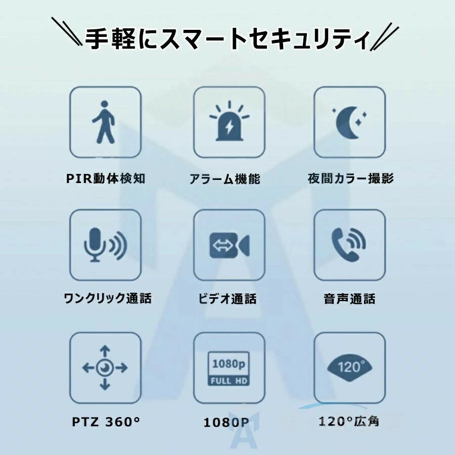 双方向ビデオ通話 見守り ワイヤレス 監視カメラ 見守りカメラ 600万画素 1台2役 家庭用 防犯カメラ 小型