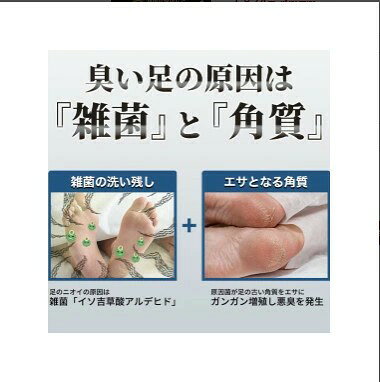 carbooの【ポイント 5倍UP !】足臭ブラシ くさ〜い足臭を撃退 足 消臭 フットブラシ 足洗いマット 足臭 足洗い ブラシ 足臭い 足 におい 対策 洗う ブラシ 足裏 角質除去 かかと 角質取り フットケア 3D立体構造 やわらか素材｜アングル3
