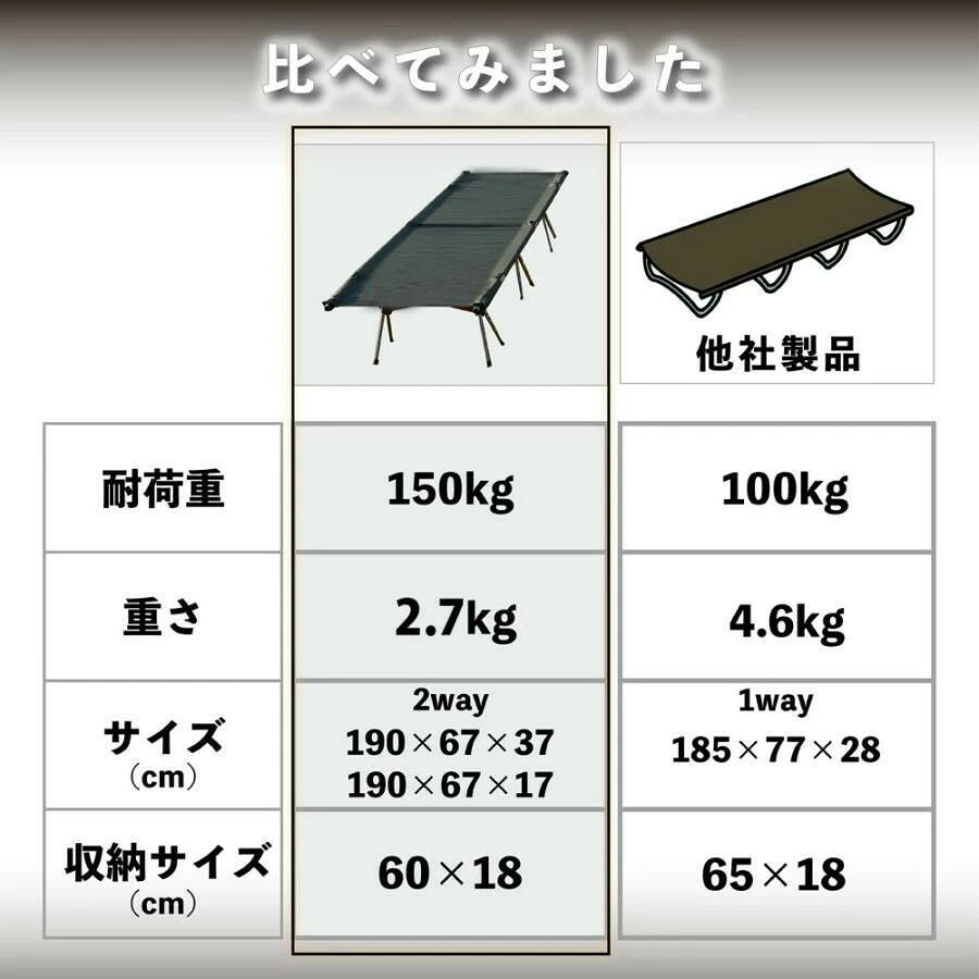 サンプル画像2