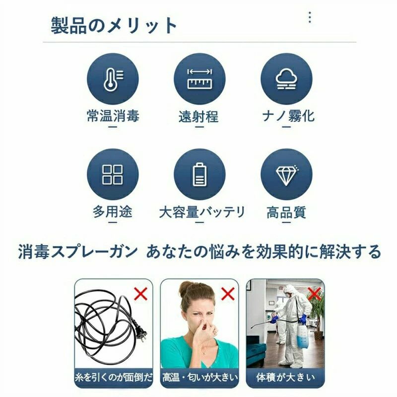 感染予防 ウイルス対策 事務所 家庭用 工場 園芸 消毒器 滅菌 USB充電式 自動消毒...