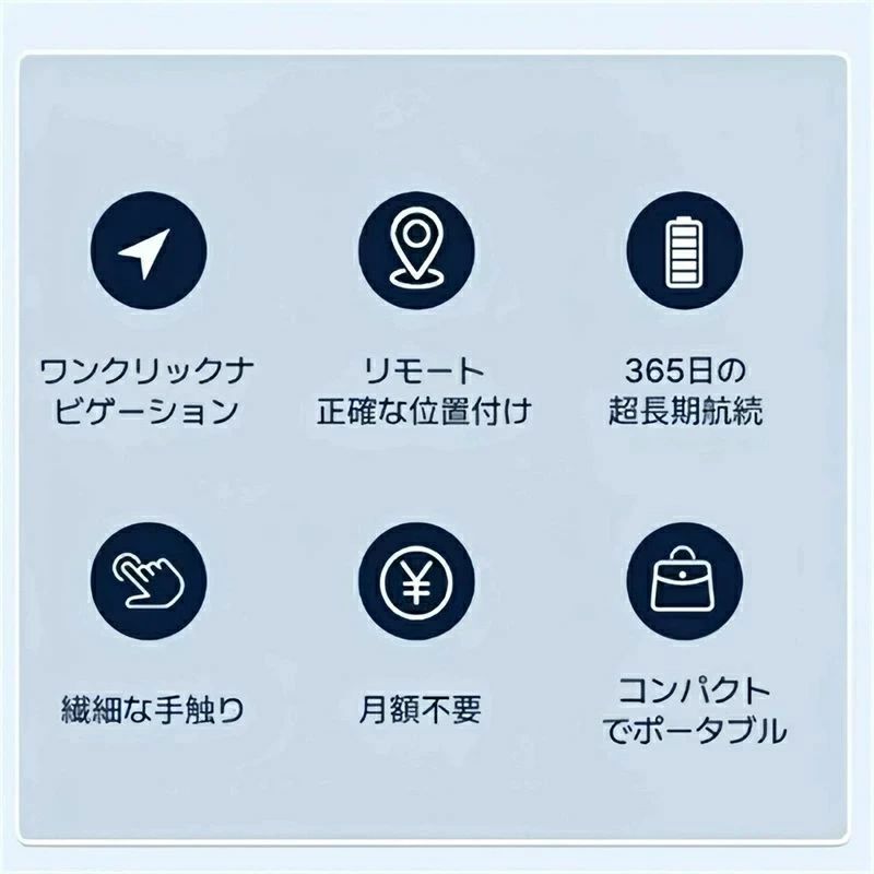 Apple&Android共通【家族追跡・盗難対策】GPS発信機（月額不要）GPS追跡 GPSリアルタイムGPS GPS発信器 小型GPS ジーピーエス 超小型GPS 迷子防止 保護カバー付き バイク自転車 旅行 子供を見守り 高齢 見守り