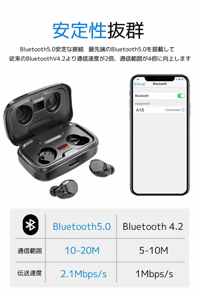 【ポイント 5倍UP !】骨伝導イヤホン iphone14 ワイヤレスイヤホン　iphone Blueto...