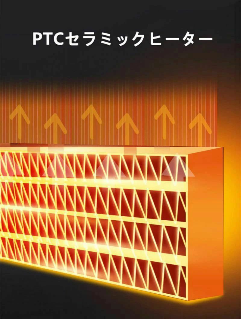 セラミックヒーター 温風機 卓上温風機 温風ヒーター 静音 小型 軽量 足元 暖かい ...