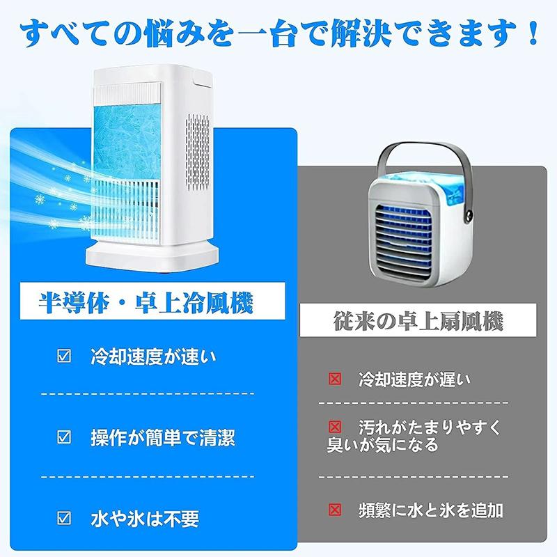 卓上冷風扇 冷風機 ポータブルクーラー 扇風機 4段階調整 400mlタンク 加湿機能 省...