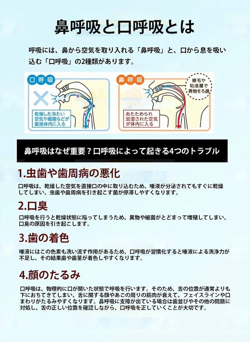 いびき防止サポーターいびき防止グッズ睡眠いびき 対策サポーターいびき 口 乾燥 ...