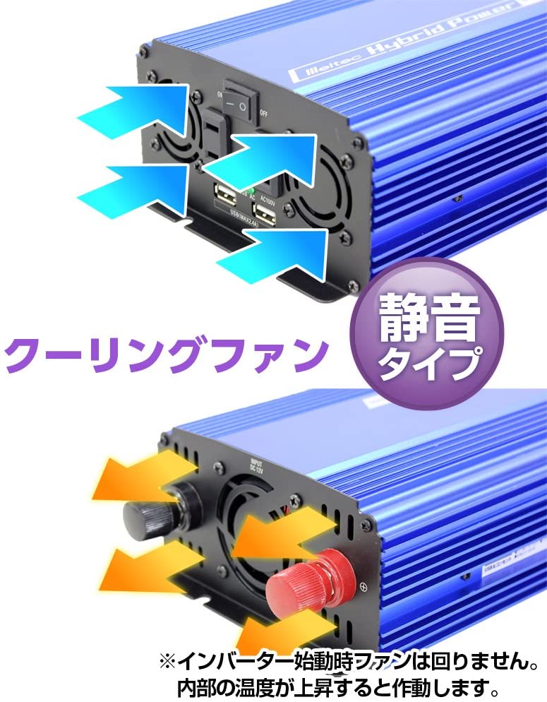 USB ���󥻥�� ���å� 2�ݡ��� 12V ���󥻥��2�� 800W �Ų������� �缫���ȡ�SIV1000