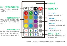 コントローラー