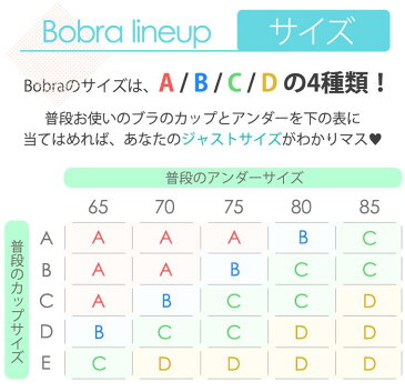 楽天最厚30mm、3カップUPに挑戦！パテッドBobra ヌード(肌色)他 ヌーブラ ソープで洗って繰返し使用可能！盛れる 粘着力 UP 激盛 ヌードブラ 正規品 水着 水着用 パット パッド シリコンブラ ノンワイヤー 軽い ストラップレス ブラトップ 寄せる 送料無料 ダンス