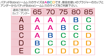 【箱壊れ】パテッドBobra シームレス スキン(肌色)他 ヌーブラソープで洗って繰返し使用可能！ヌードブラ 水着 水着用 パッド パット 透けない 盛れる バストアップ ボディメイク 水着 正規品 シリコンブラ ストラップレス 送料無料