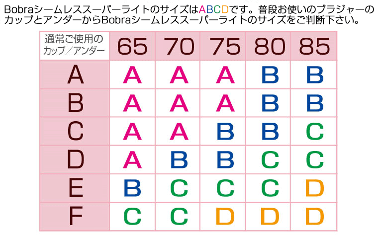 【箱壊れ】Bobra シームレス スーパーライト ピンク(新色)/肌色/黒ヌーブラソープで洗って繰返し使用可能！蒸れない 服に響かない！ 透けない！ 水着用 水着 パッド パット シリコンブラ　ストラップレス バストアップ 盛れる 送料無料