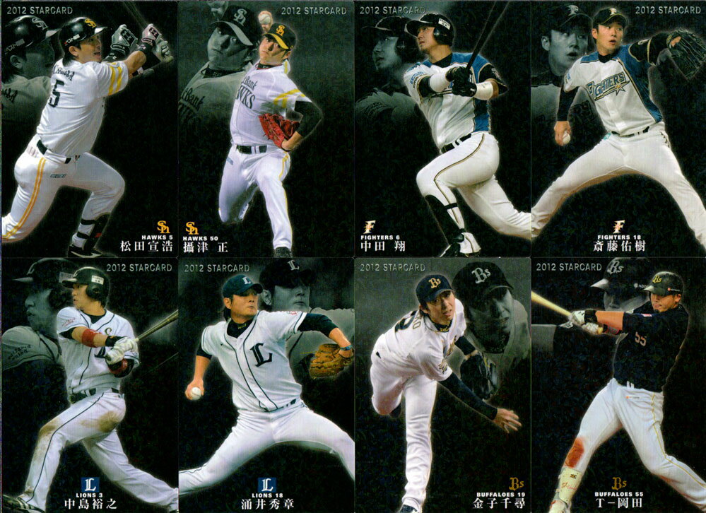 楽天市場】1973年 プロ野球カード カルビーの通販