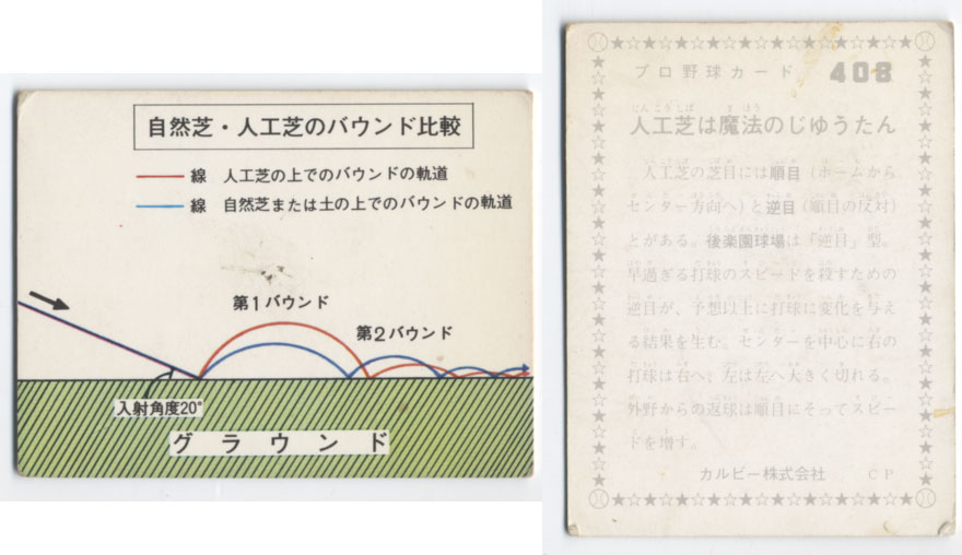 カルビー1976 プロ野球チップス No.408 人工芝は魔法のじゅうたん A 