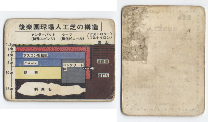 カルビー1976 プロ野球チップス No.422 人工芝の歴史(B)