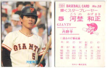 カルビー1984 プロ野球チップス No.28 河埜和正(B)