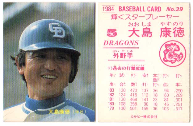 カルビー1984 プロ野球チップス No.39 大島康徳