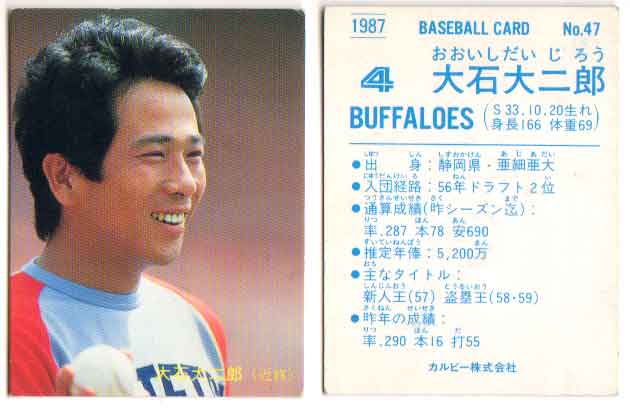 カルビー1987 プロ野球チップス No.47 大石大二郎