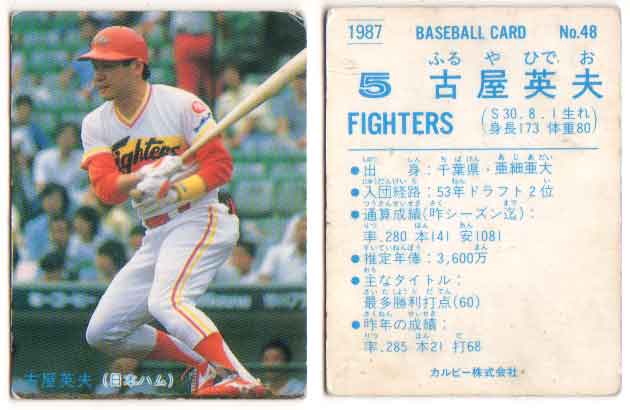 カルビー1987 プロ野球チップス No.48 古屋英夫(B)