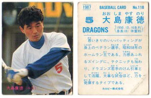 カルビー1987 プロ野球チップス No.118 大島康徳(B)