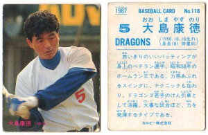 カルビー1987 プロ野球チップス No.118 大島康徳(C)